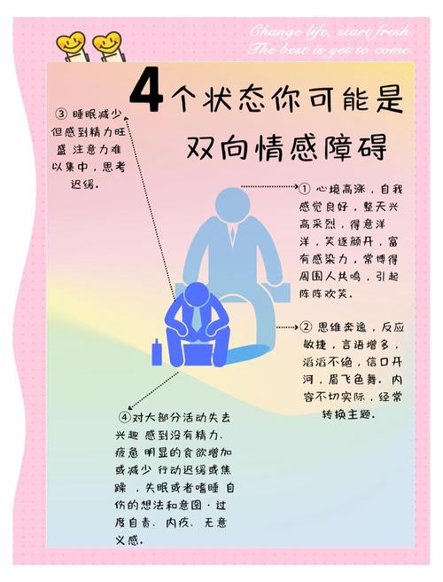 双向情感障碍的症状_双向情感障碍表现_双向情感障碍