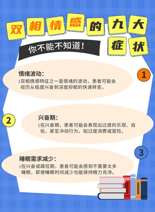 双向情感障碍_双向情感障碍的症状_双向情感障碍表现